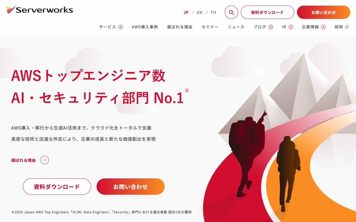株式会社サーバーワークスの公式サイトのファーストビュー