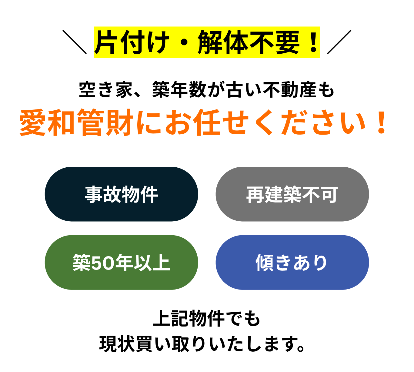 査定の流れ